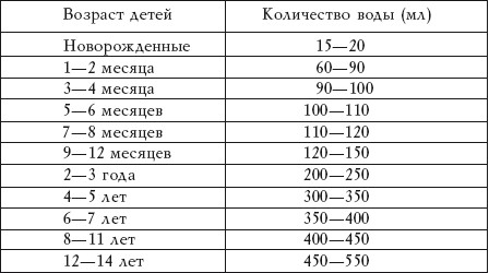 Бертолетовой солью как сделать Бертолетовой солью как сделать