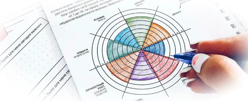 Как работать с колесом жизненного баланса